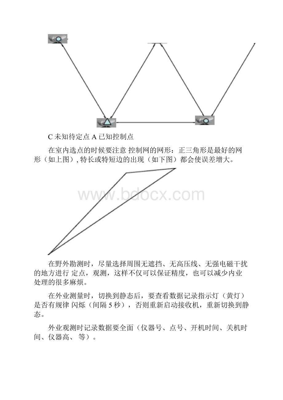 华测静态数据处理流程文档格式.docx_第2页