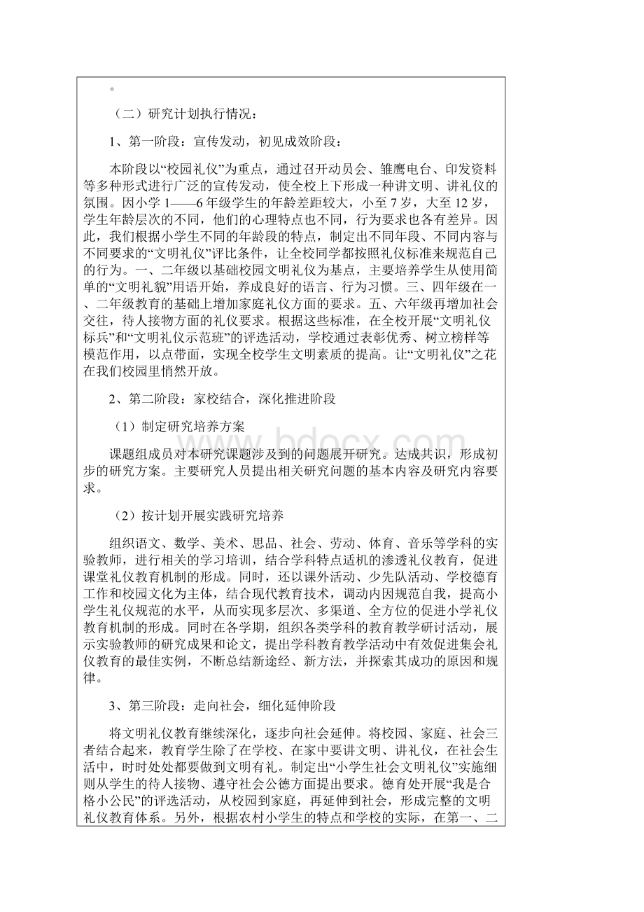 《农村中小学的礼仪教育研究》课题成果鉴定书.docx_第2页