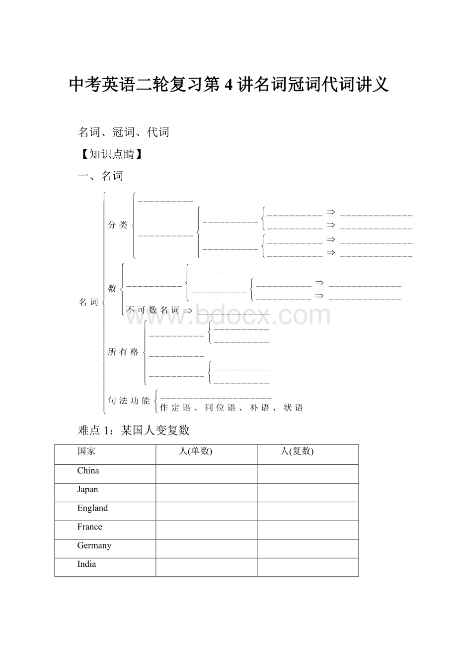 中考英语二轮复习第4讲名词冠词代词讲义Word下载.docx_第1页