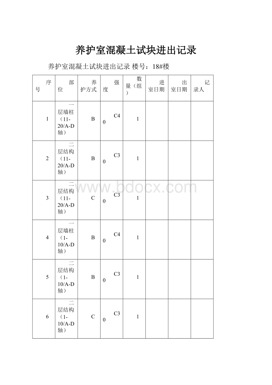 养护室混凝土试块进出记录Word文档格式.docx