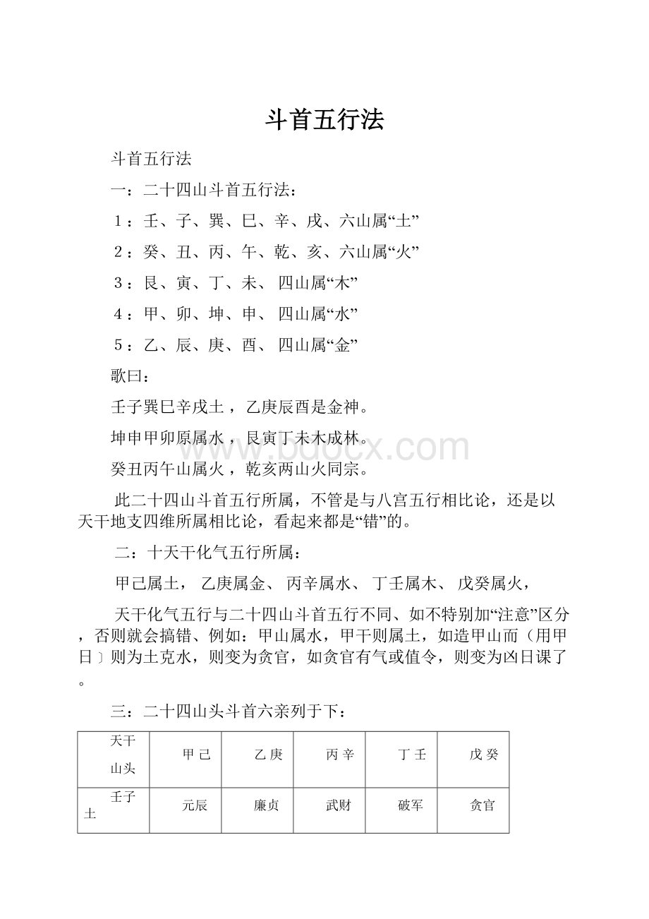 斗首五行法.docx