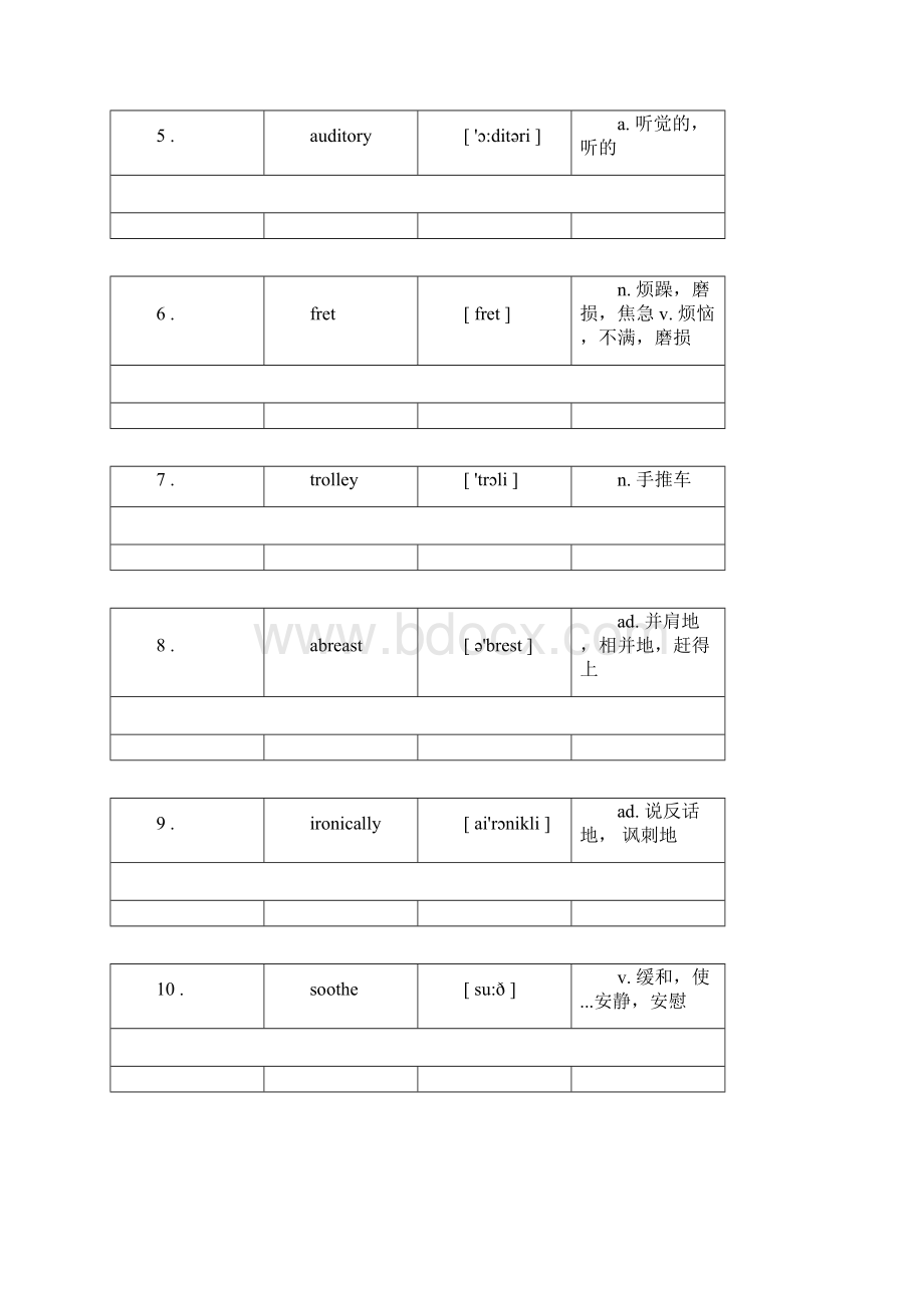 百英英语大学英语六级词表.docx_第2页