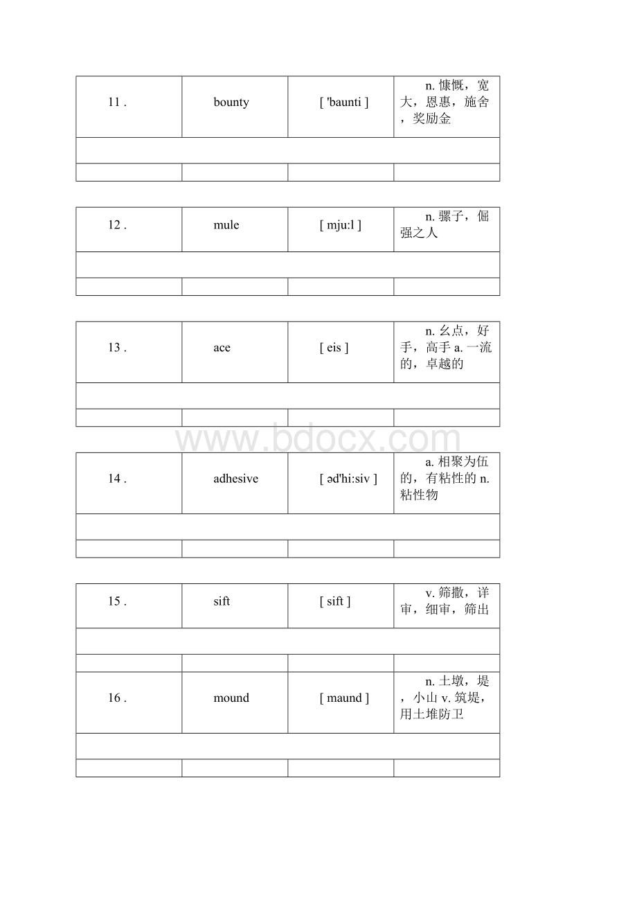 百英英语大学英语六级词表.docx_第3页