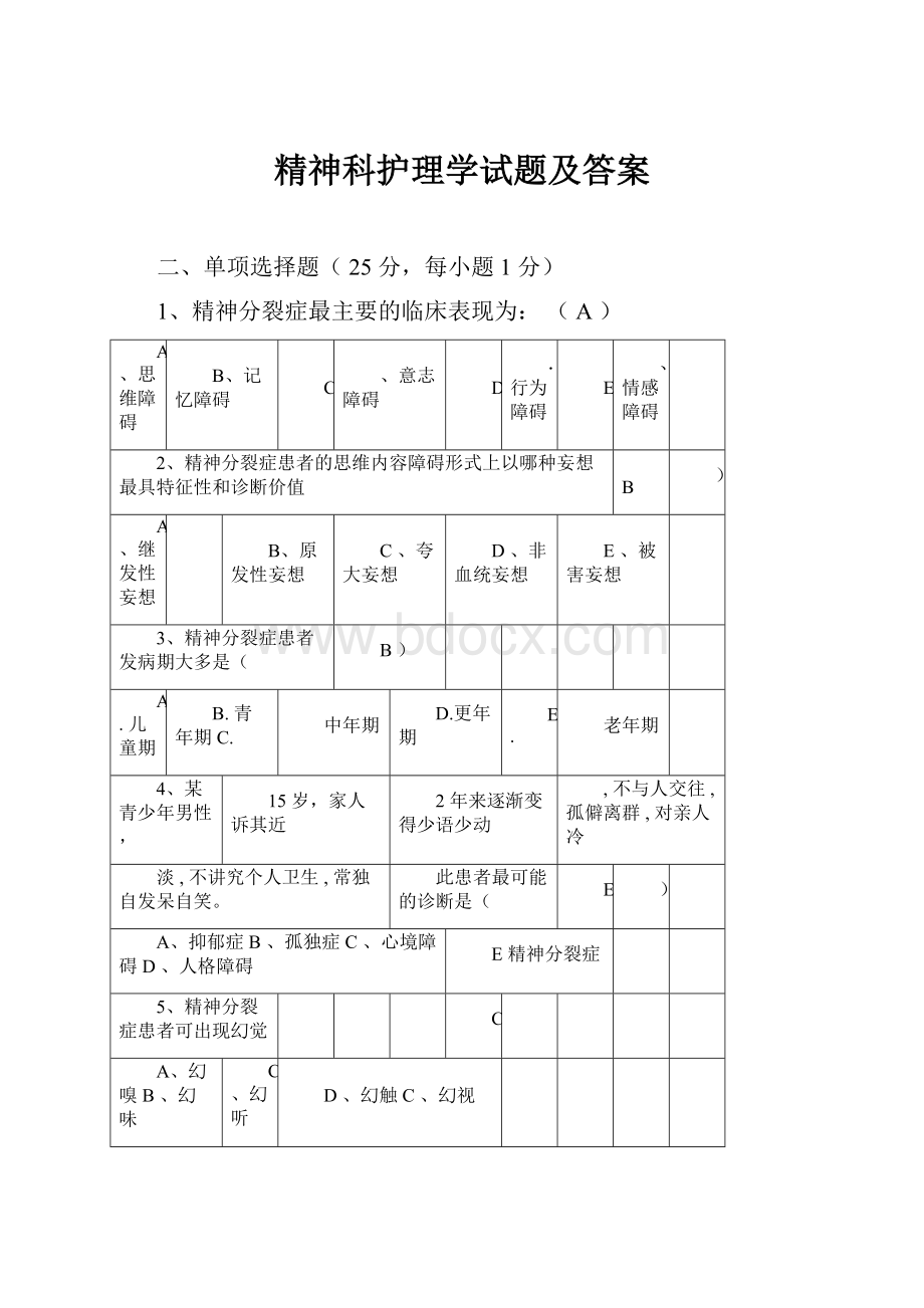 精神科护理学试题及答案Word文件下载.docx