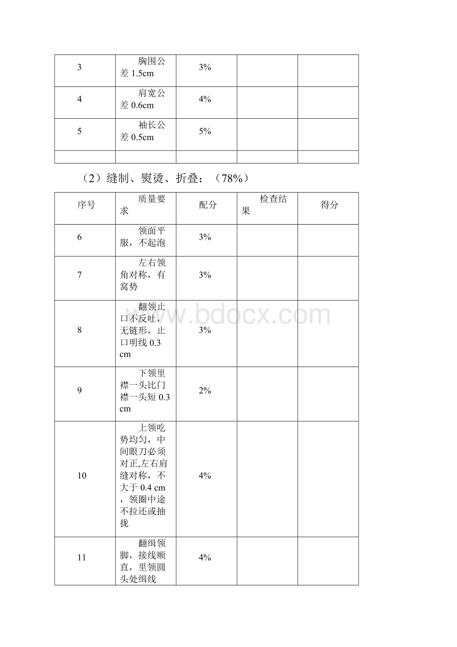 最新服装缝制工艺教案.docx_第3页