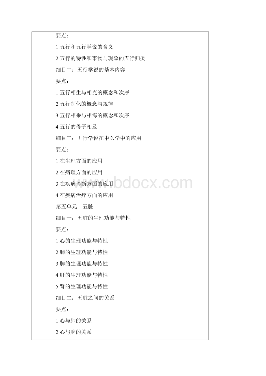 中医执业助理医师资格考试大纲中医基础理论文档格式.docx_第3页