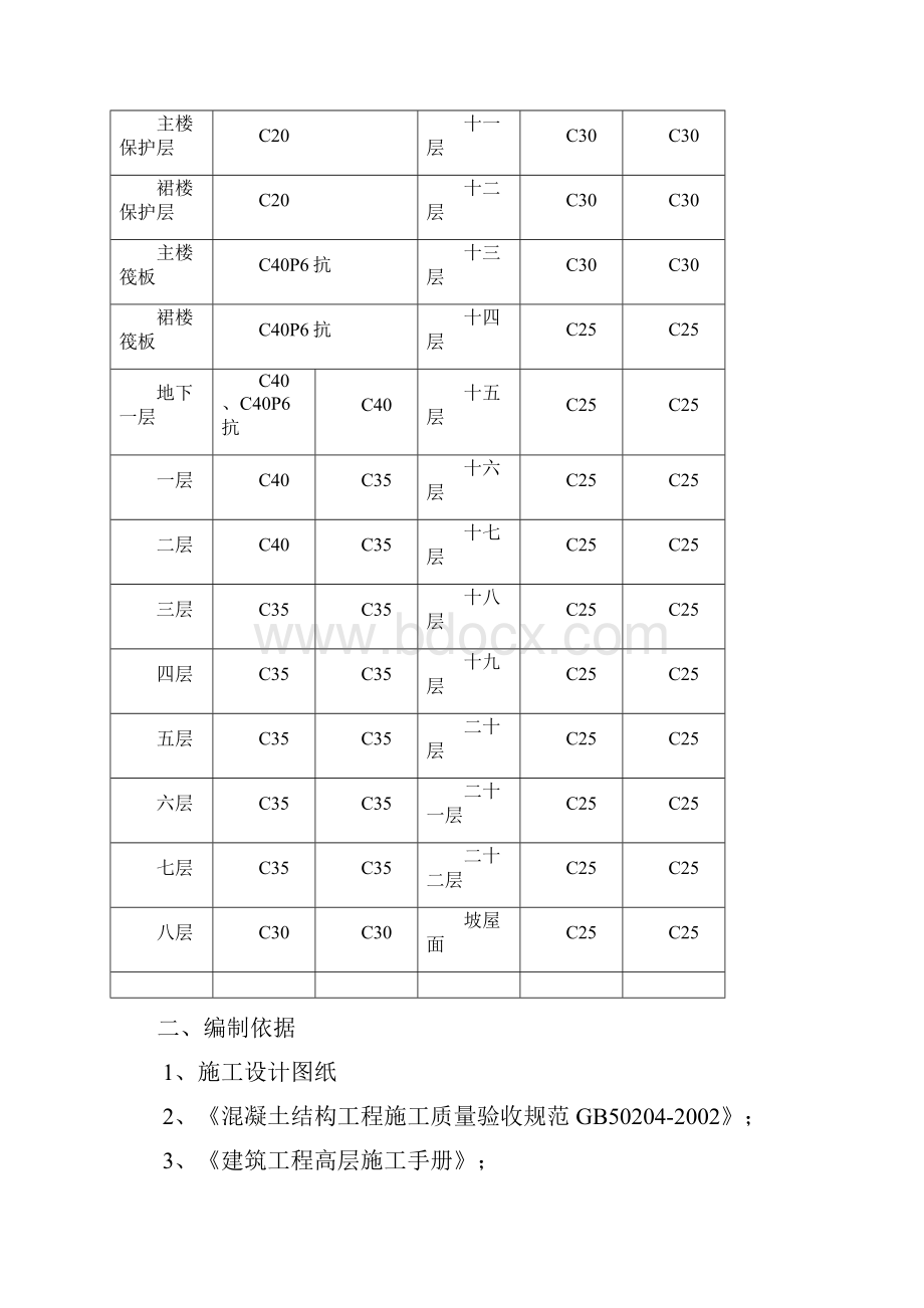 混凝土工程施工方案.docx_第3页