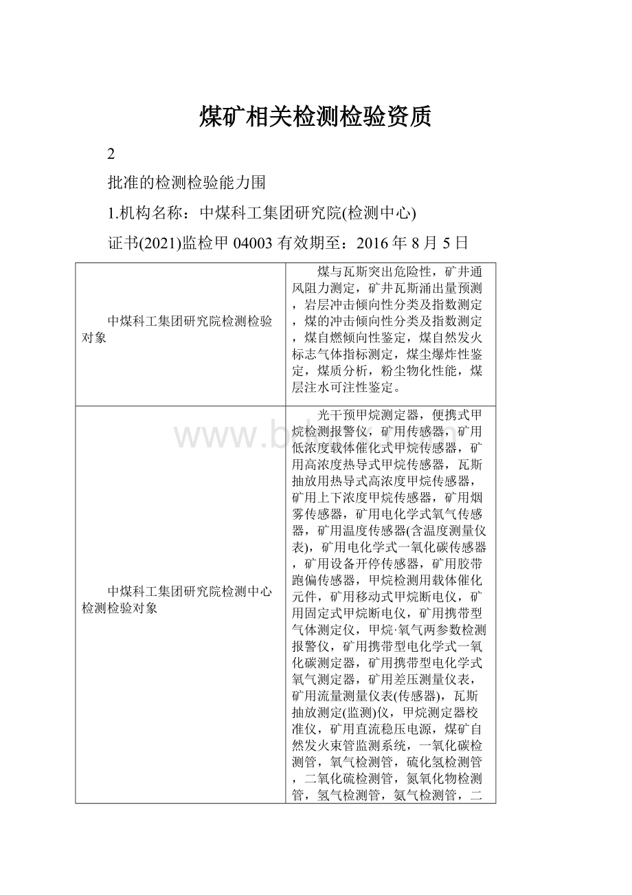 煤矿相关检测检验资质Word文档格式.docx