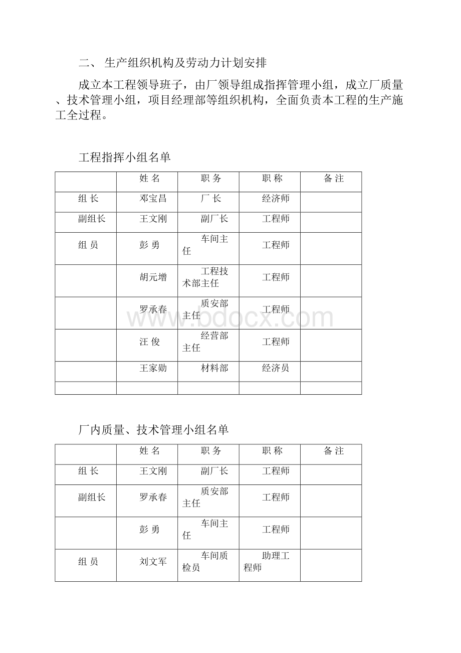 完整版芳草园铝合金施工组织设计.docx_第3页