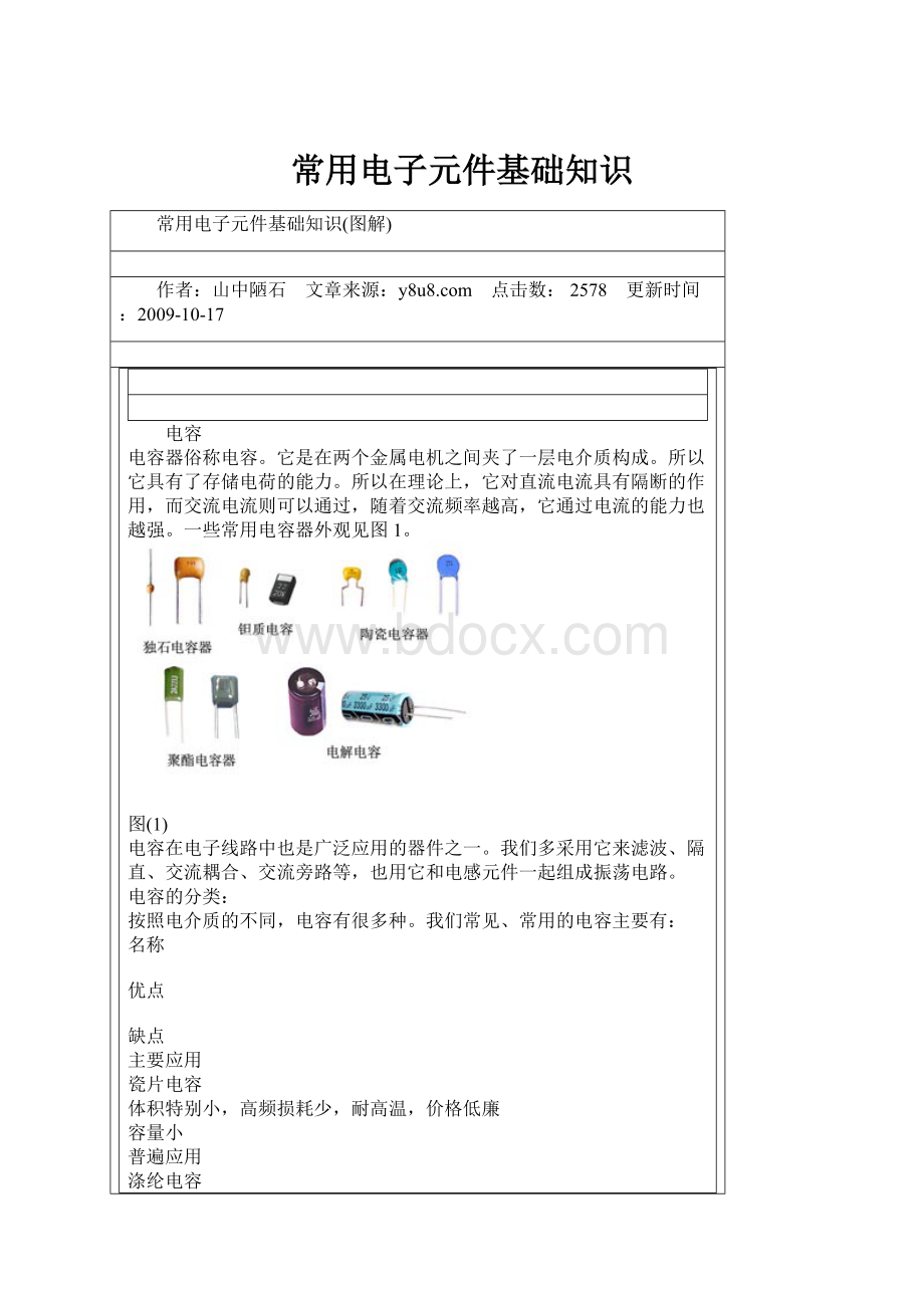 常用电子元件基础知识Word下载.docx_第1页