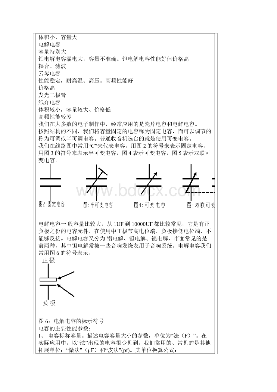 常用电子元件基础知识.docx_第2页