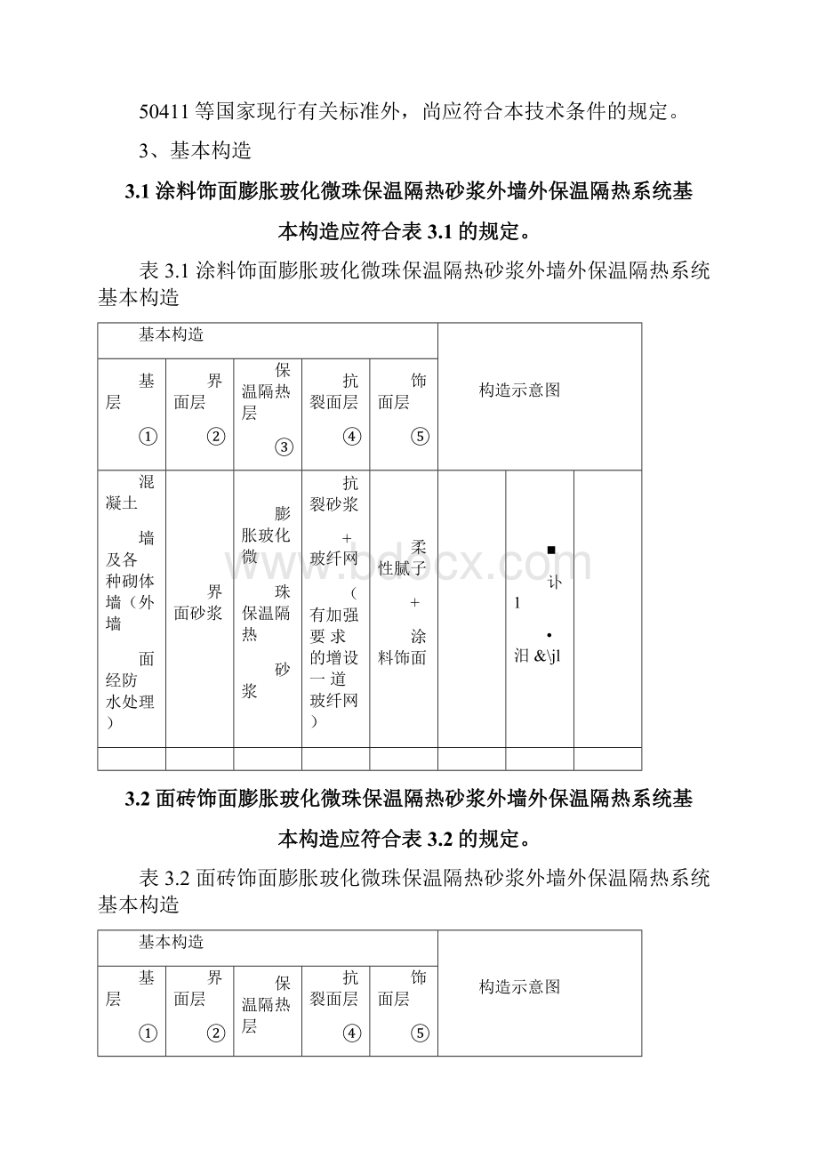 膨胀玻化微珠保温隔热砂浆技术要求文档格式.docx_第3页