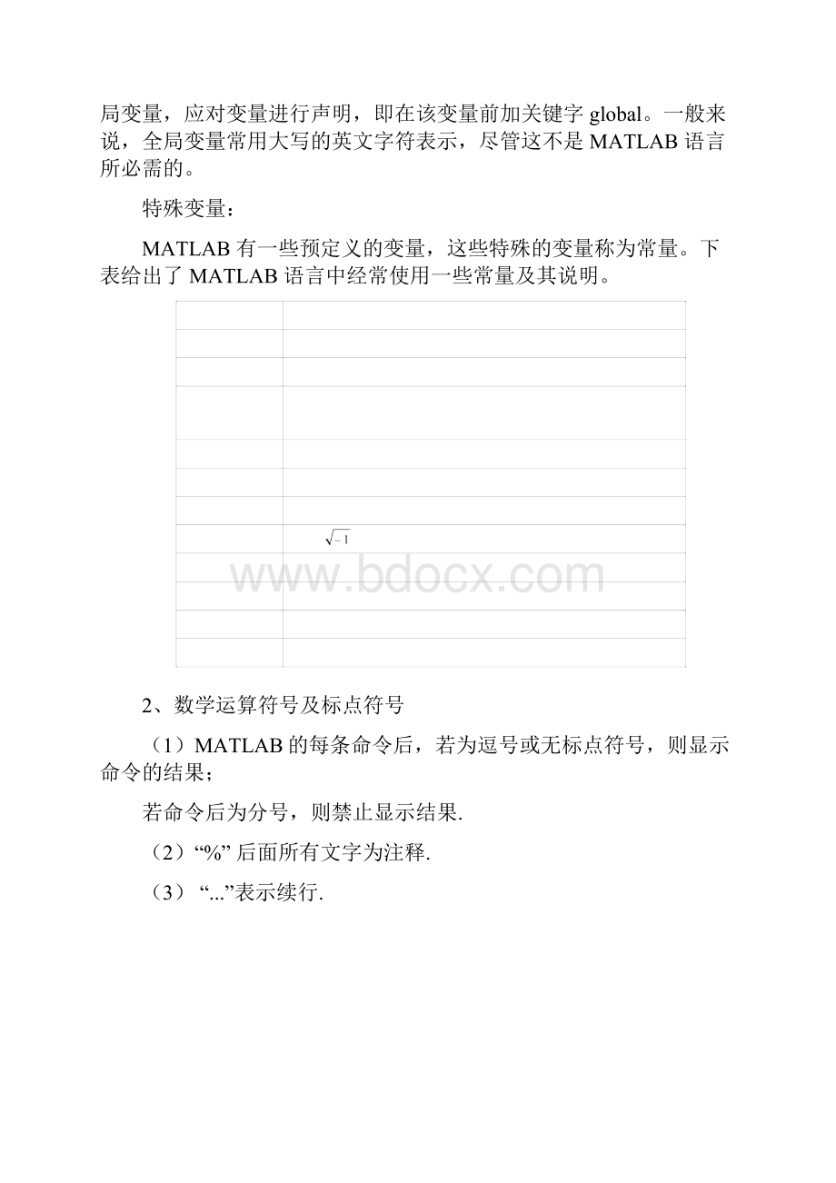 实验一MATLAB程序设计入门.docx_第2页