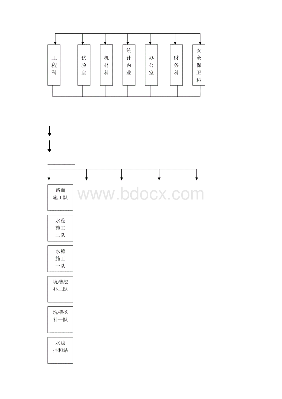 农村公路施工方案精编版.docx_第2页