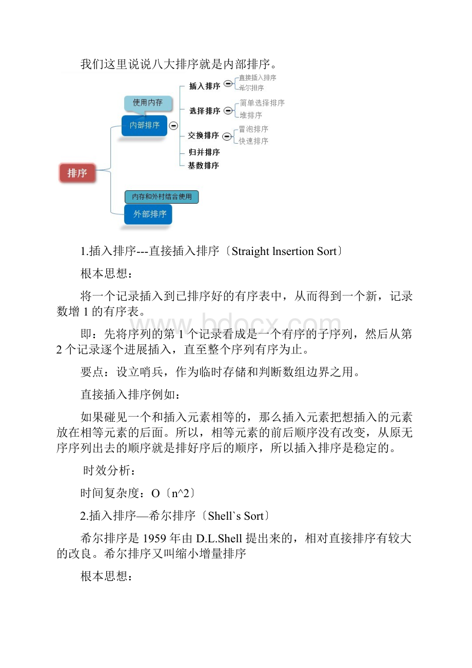 排序算法实验报告.docx_第3页