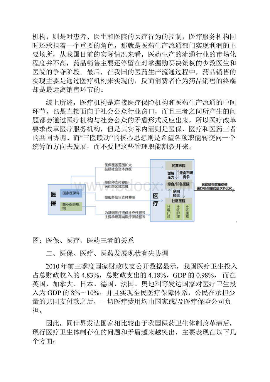 探索三医联动.docx_第2页