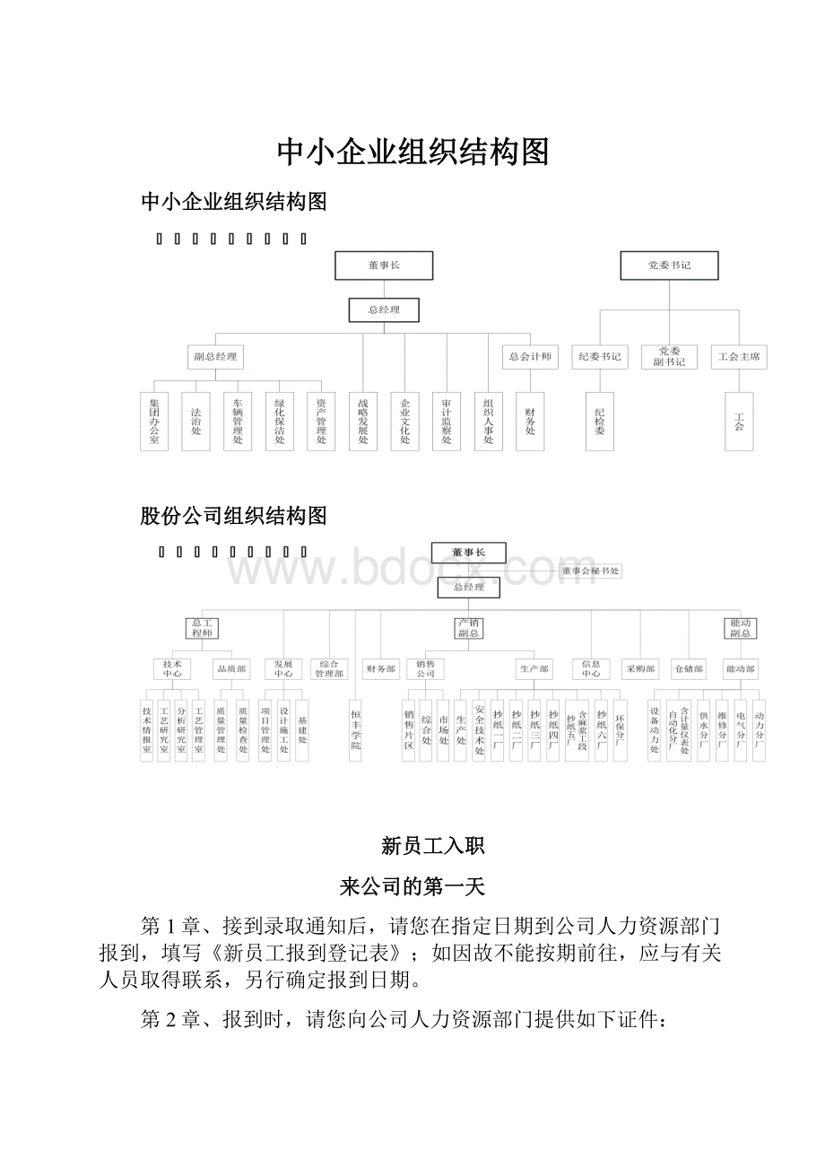 中小企业组织结构图.docx_第1页