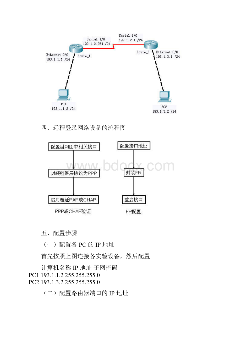 H3C路由ppp配置.docx_第2页