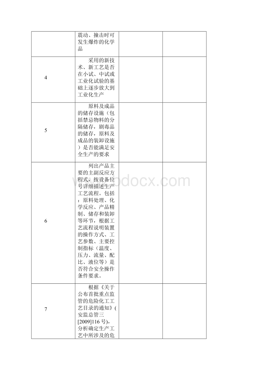 苏州市在役装置安全设计诊断主要内容文书特制Word下载.docx_第3页