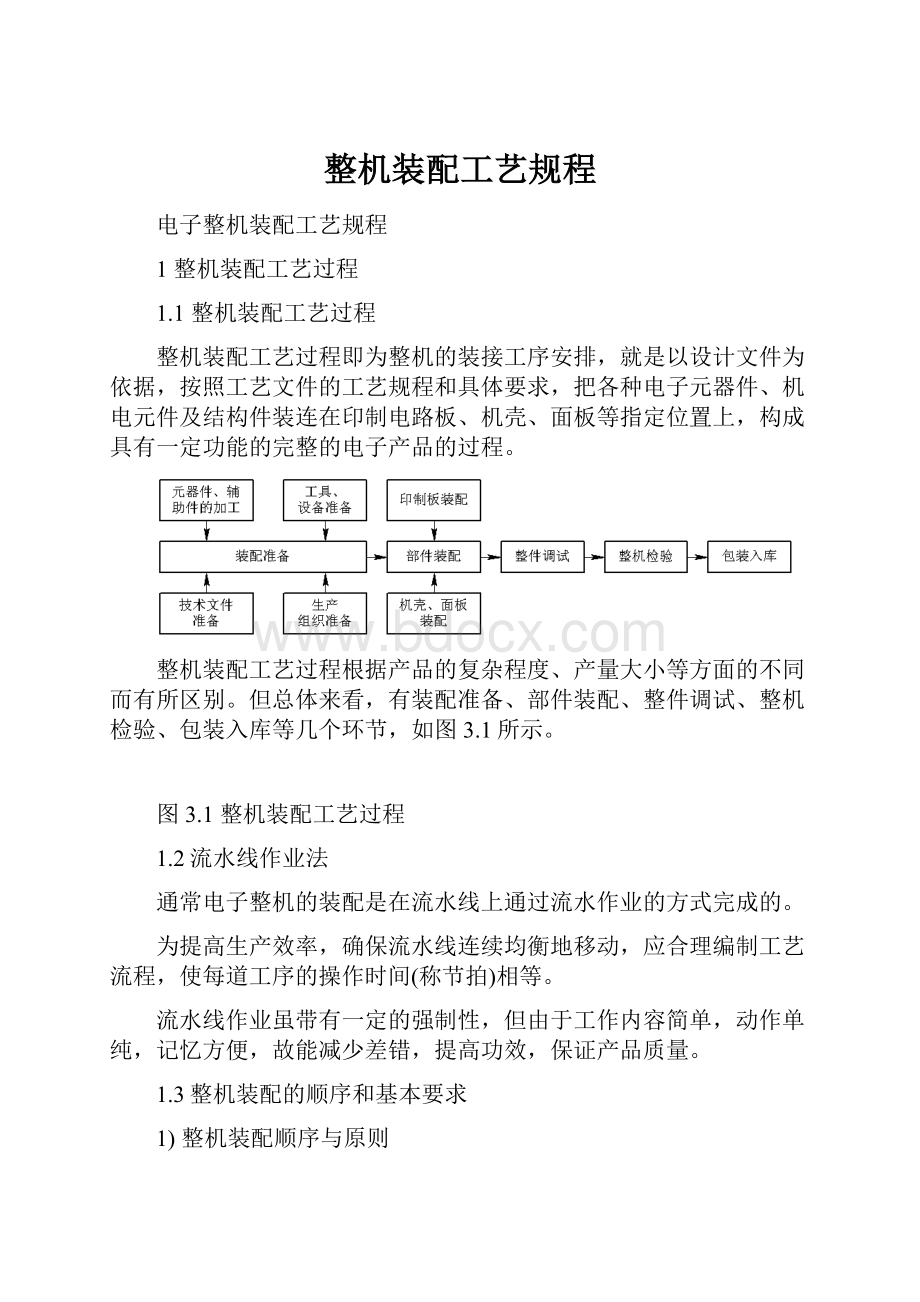 整机装配工艺规程.docx_第1页