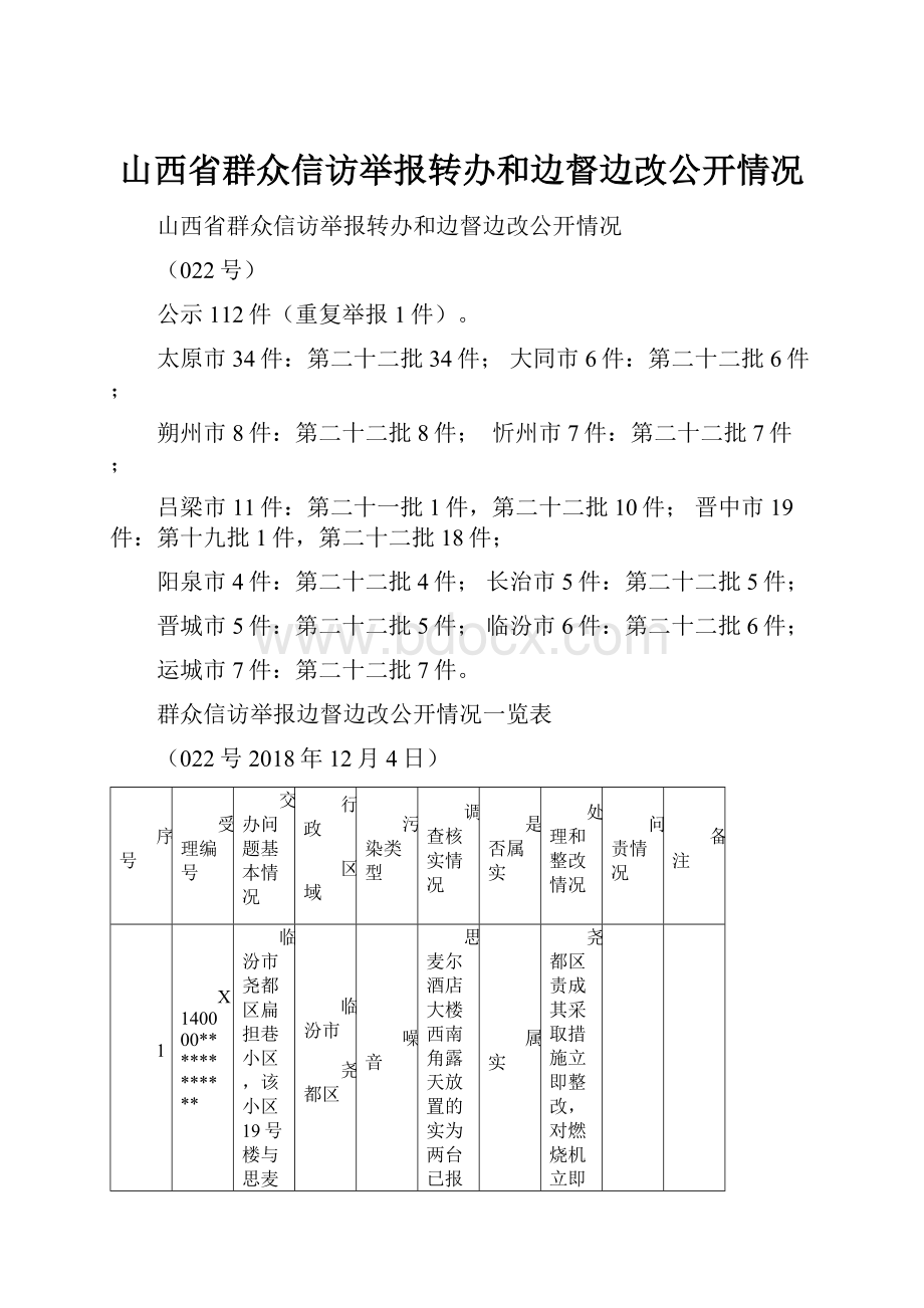 山西省群众信访举报转办和边督边改公开情况Word格式.docx_第1页