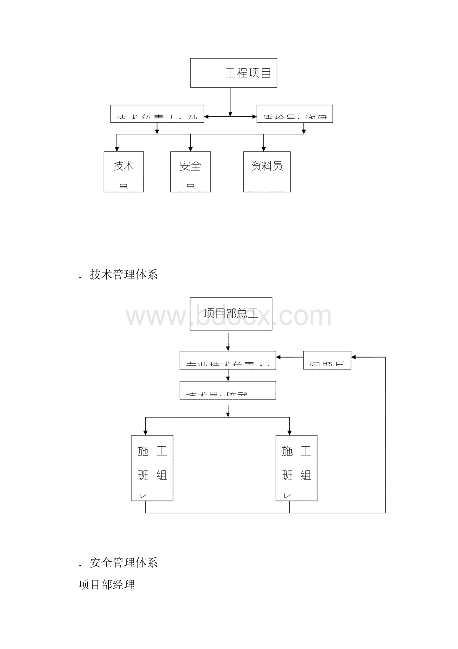 变压器吊装施工方案样本.docx_第2页