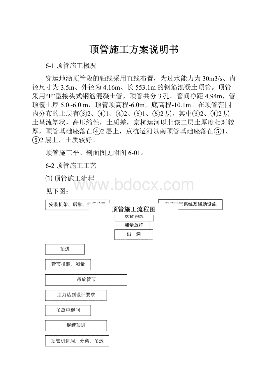 顶管施工方案说明书.docx_第1页