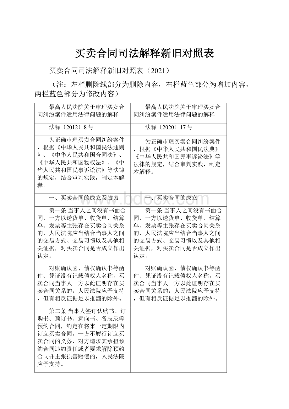 买卖合同司法解释新旧对照表Word下载.docx