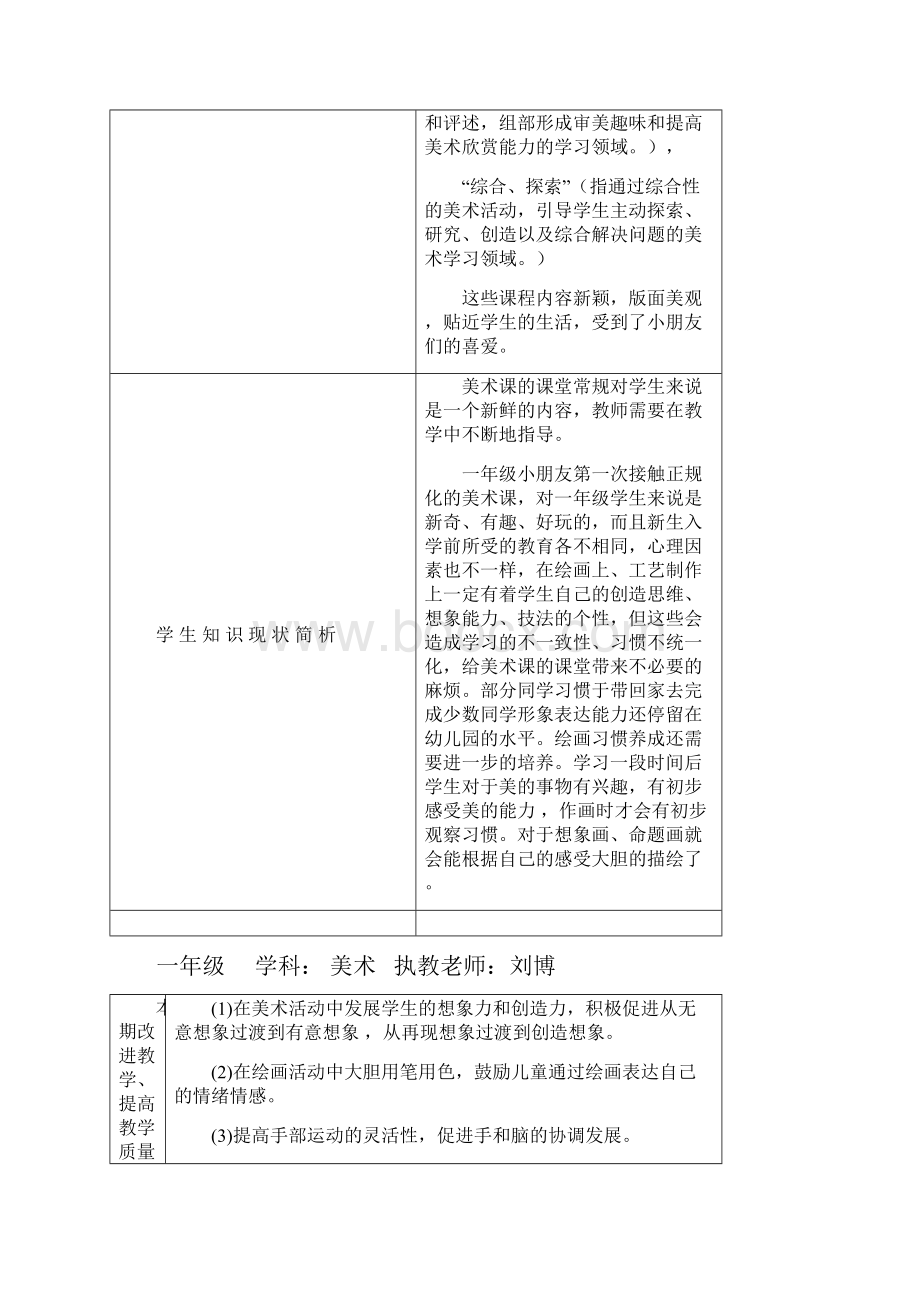 人美版新课标教材小学一年级上册美术教学计划和全册教案表格完全版.docx_第2页