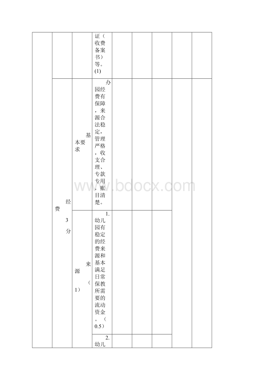 幼儿园等级认定条件.docx_第2页