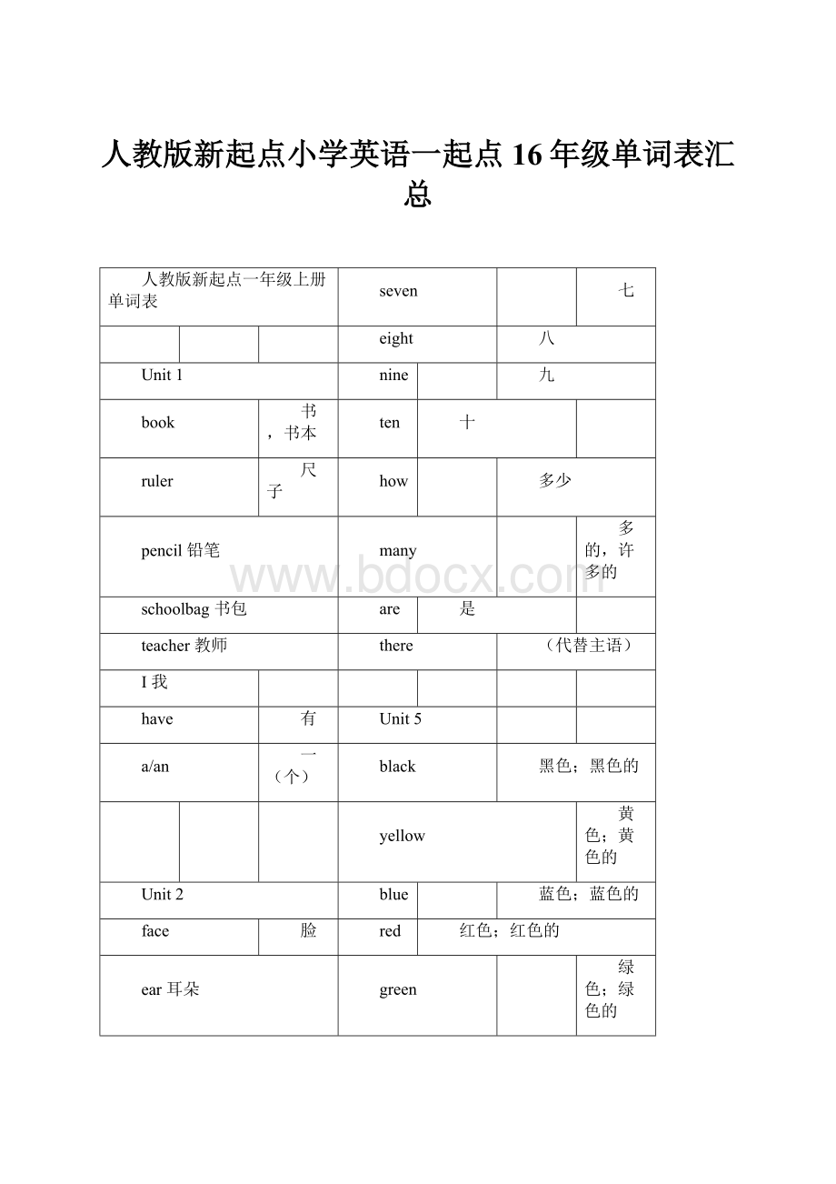 人教版新起点小学英语一起点16年级单词表汇总.docx