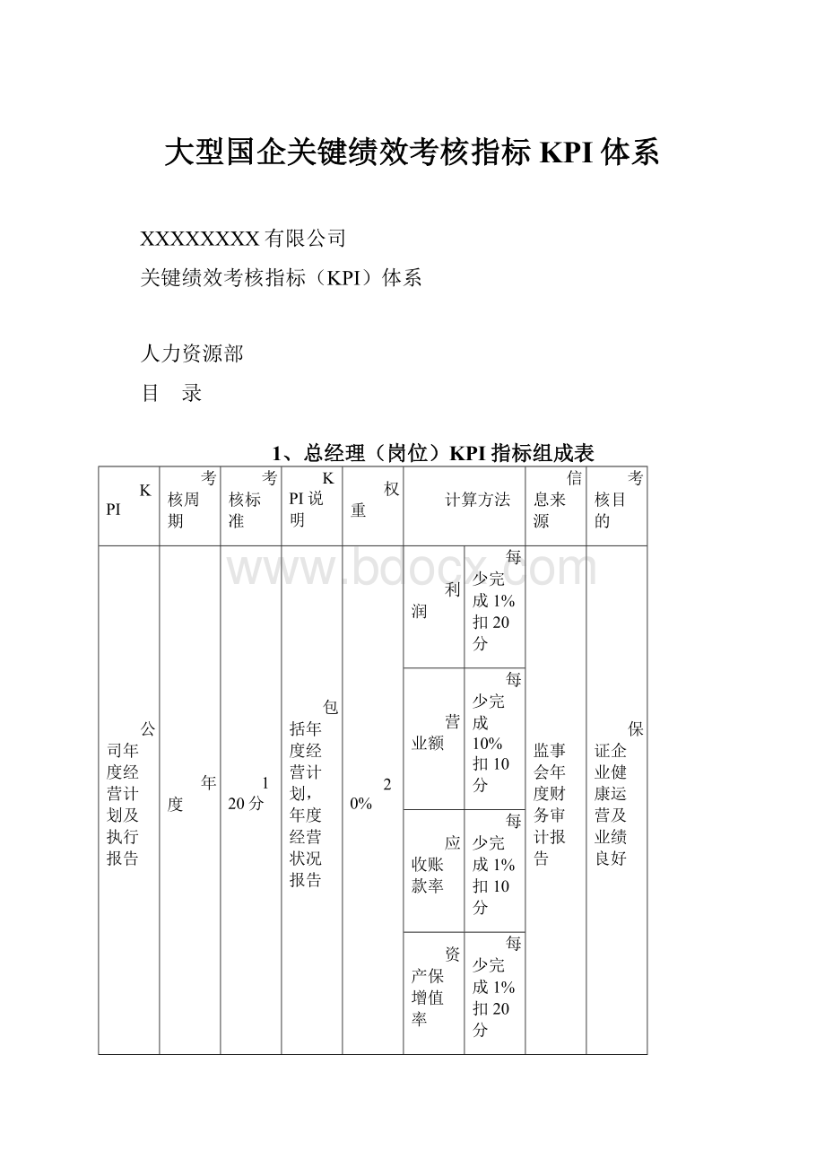 大型国企关键绩效考核指标KPI体系Word下载.docx