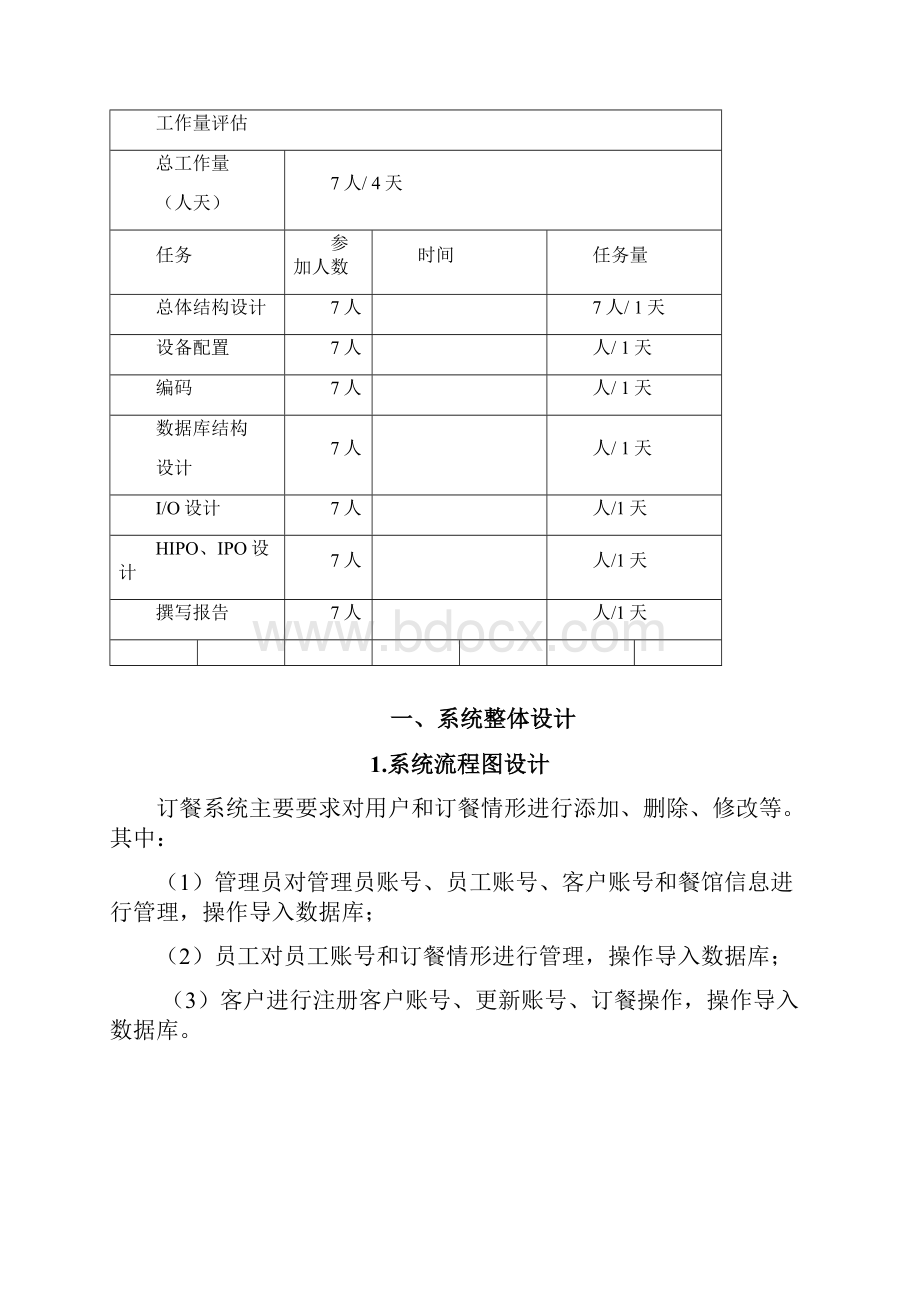 校园订餐管理信息系统设计报告.docx_第2页