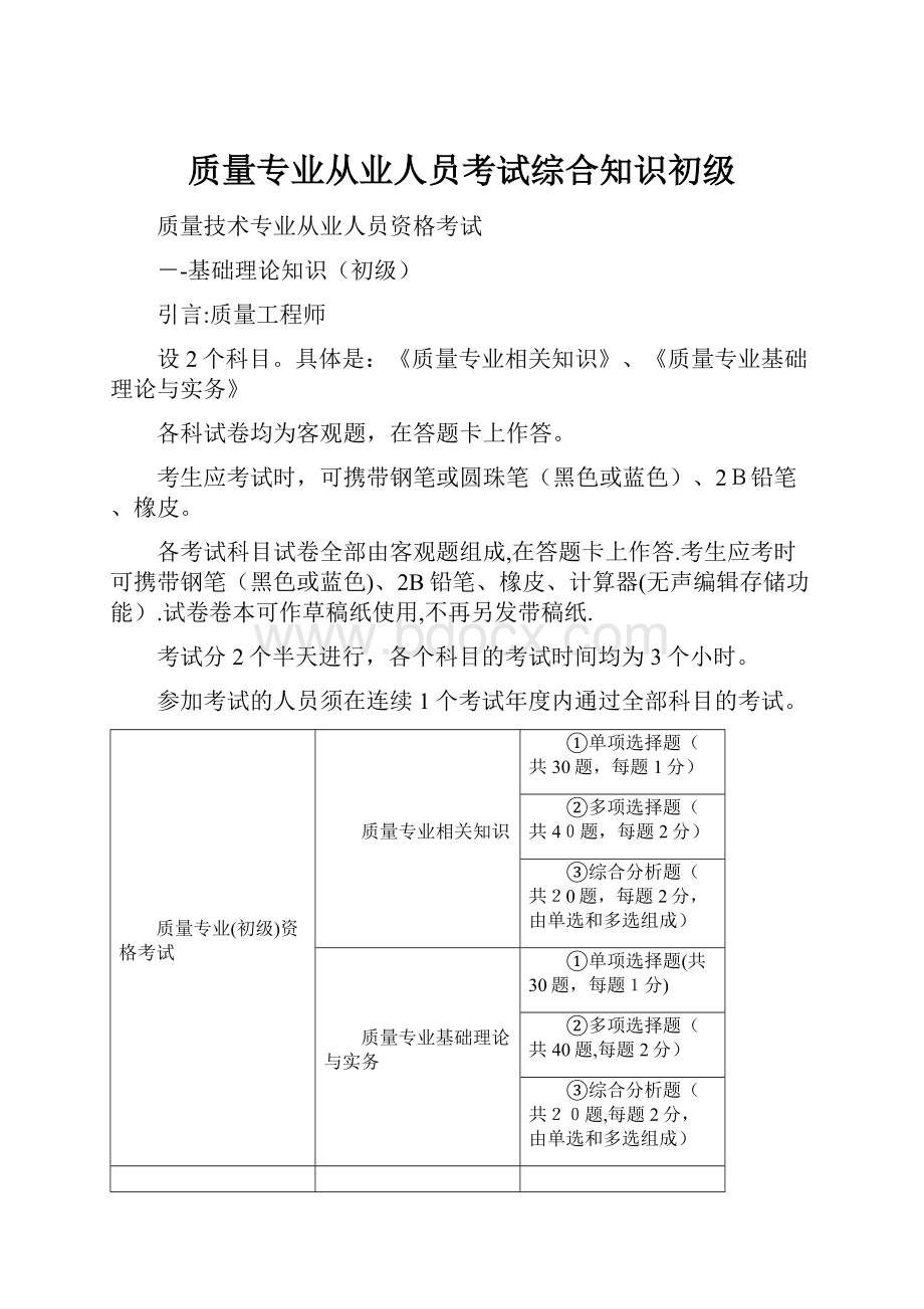 质量专业从业人员考试综合知识初级Word下载.docx