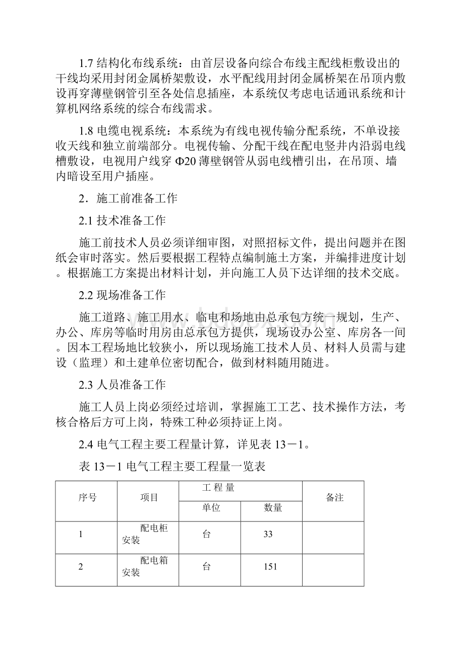 电气工程方案 建筑电气工程施工方案Word文档格式.docx_第2页