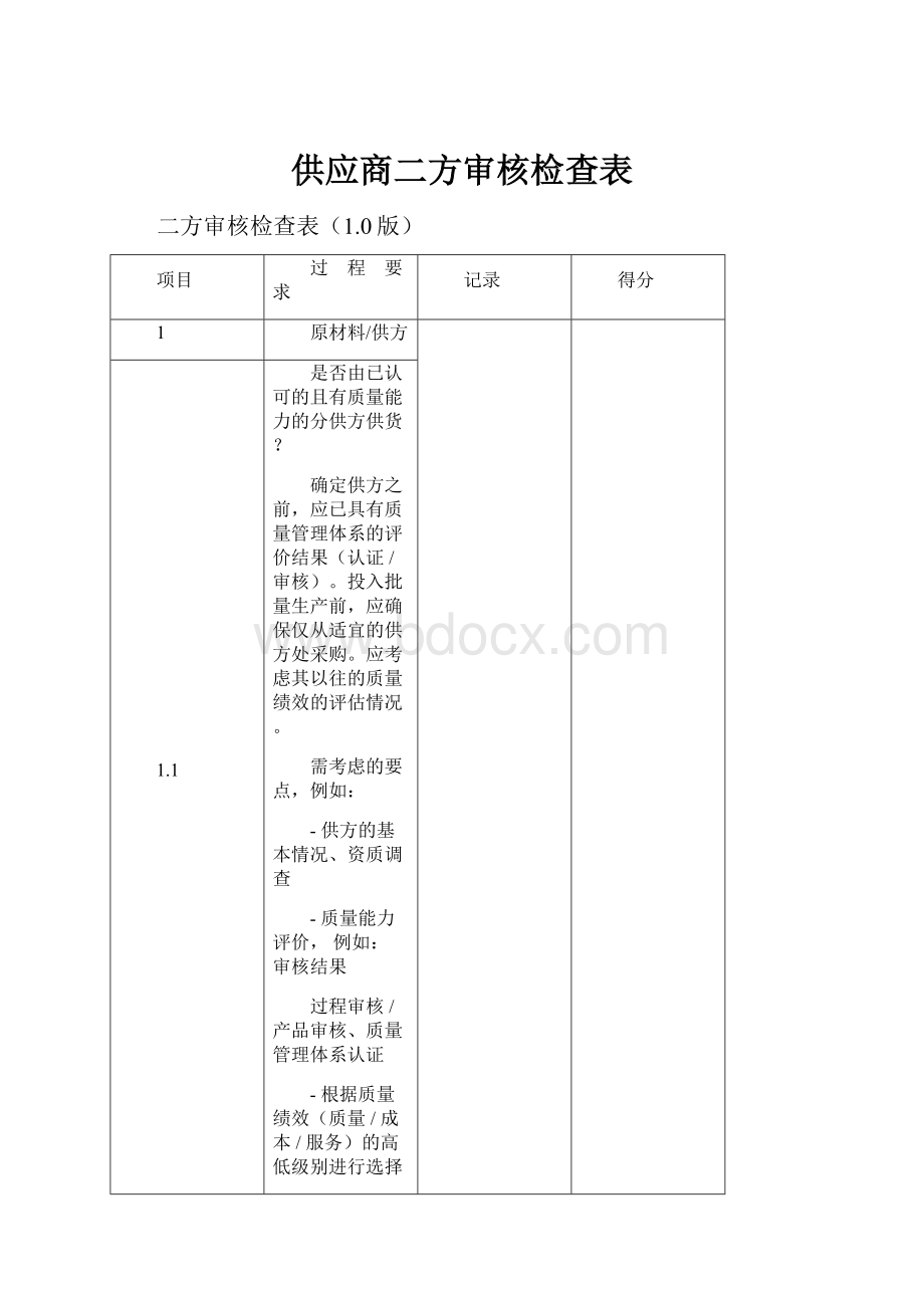 供应商二方审核检查表.docx