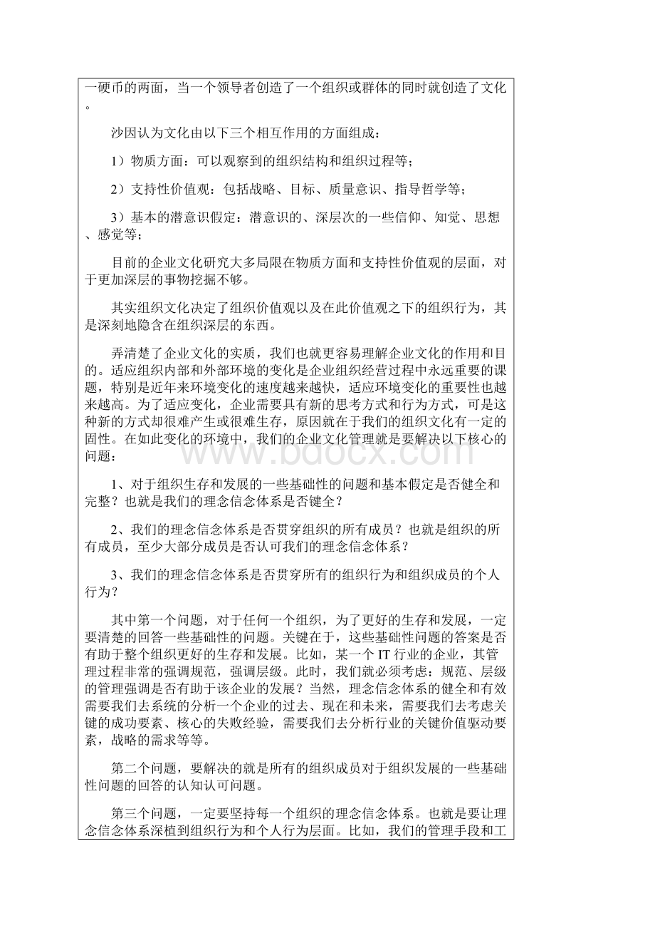 企业文化建设要解决的问题文档格式.docx_第2页