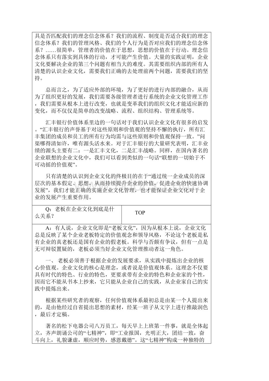 企业文化建设要解决的问题.docx_第3页