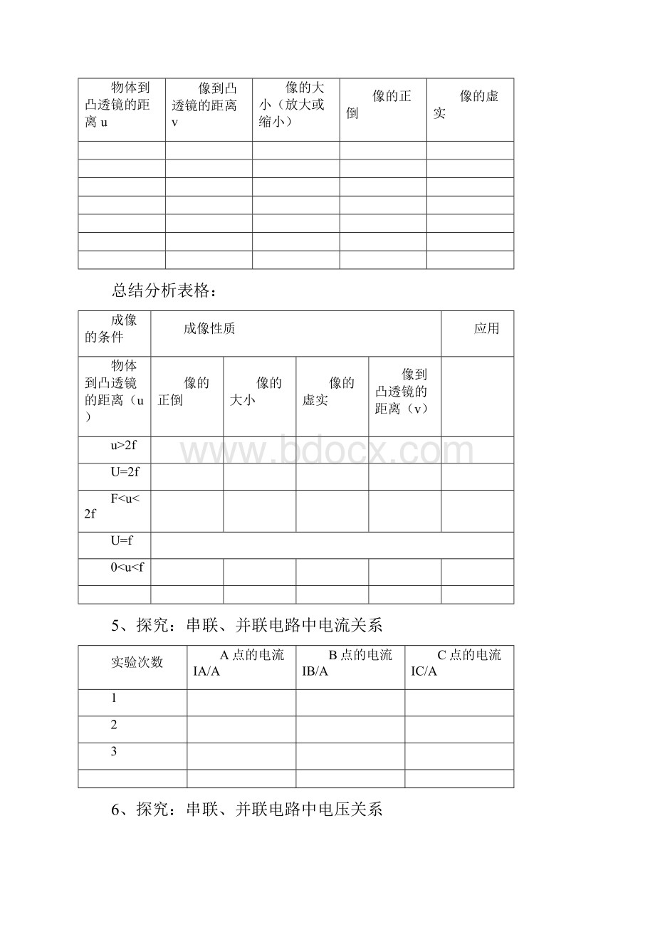 初中物理实验记录表格Word文档下载推荐.docx_第2页