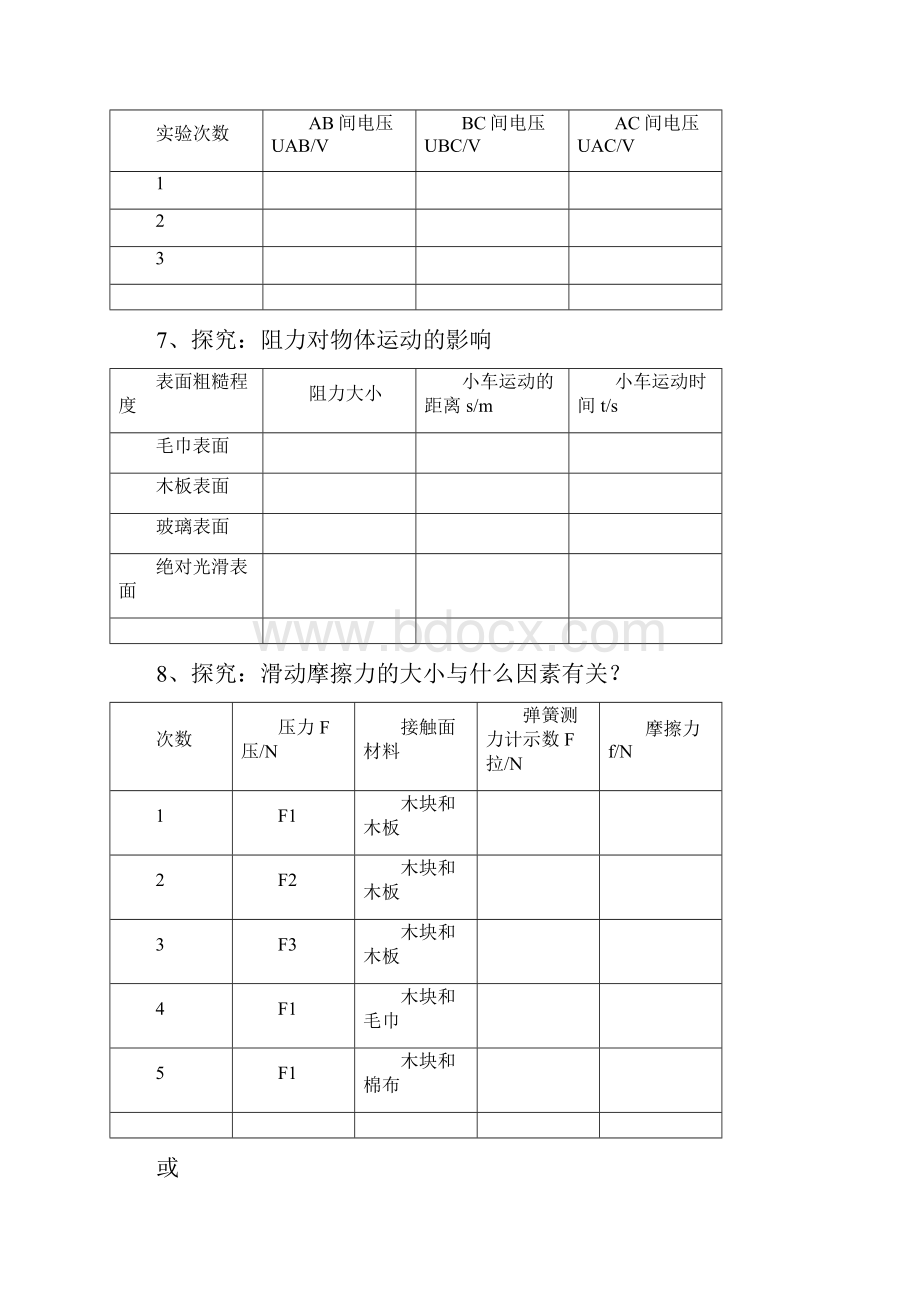 初中物理实验记录表格Word文档下载推荐.docx_第3页