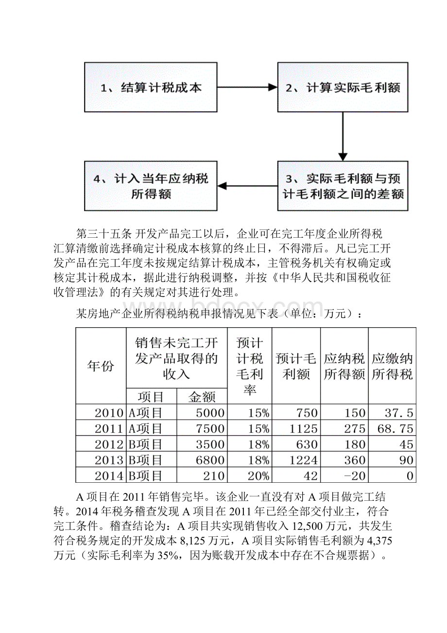 房地产企业完工年度所得税纳税申报表的填报与解读讲义第二版.docx_第2页