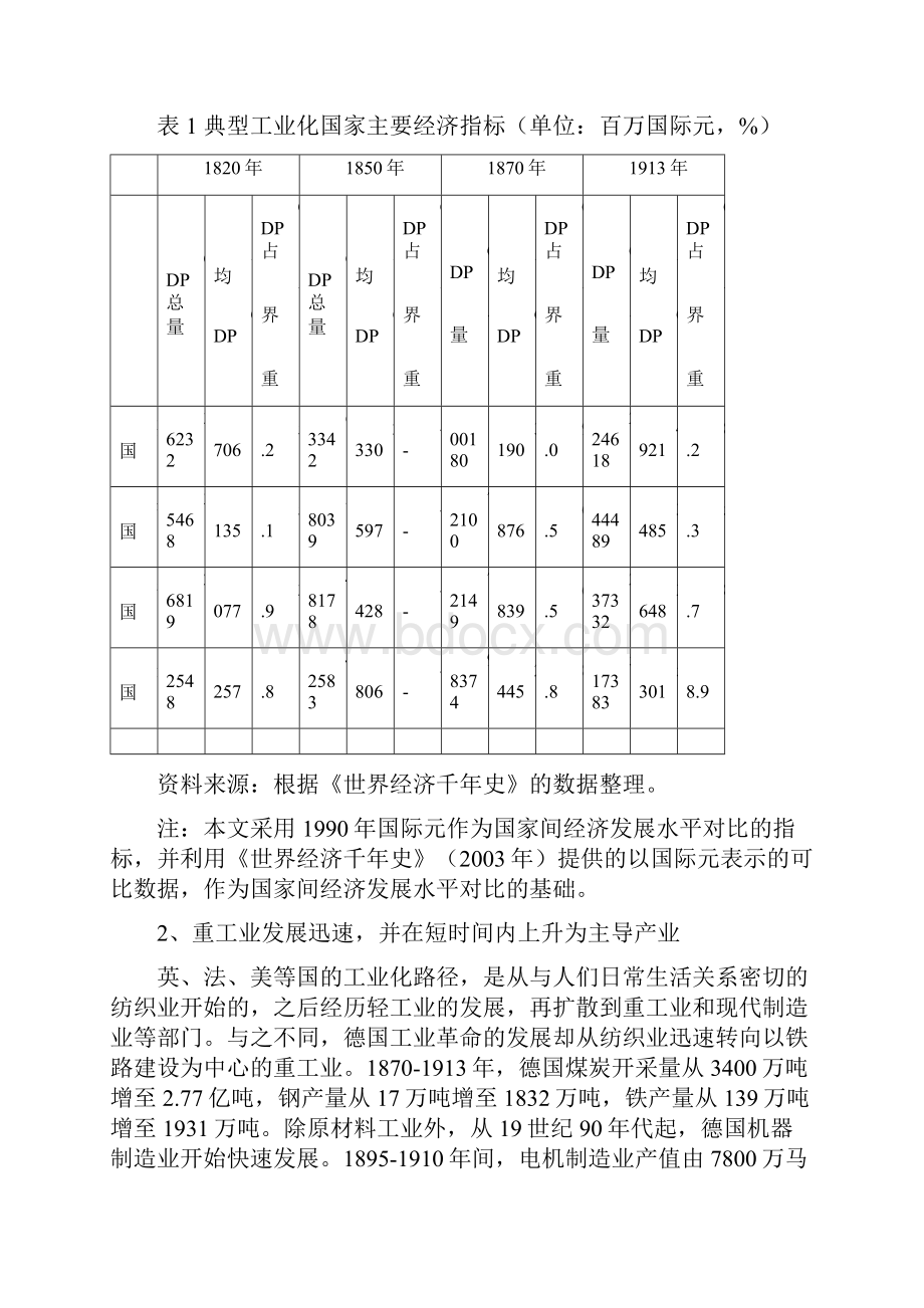 德国工业化赶超英法的主要经验.docx_第2页