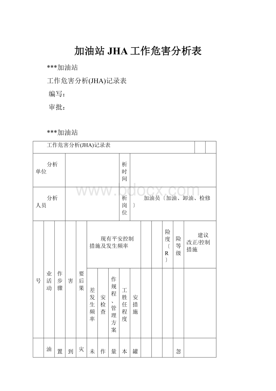 加油站JHA工作危害分析表Word文件下载.docx