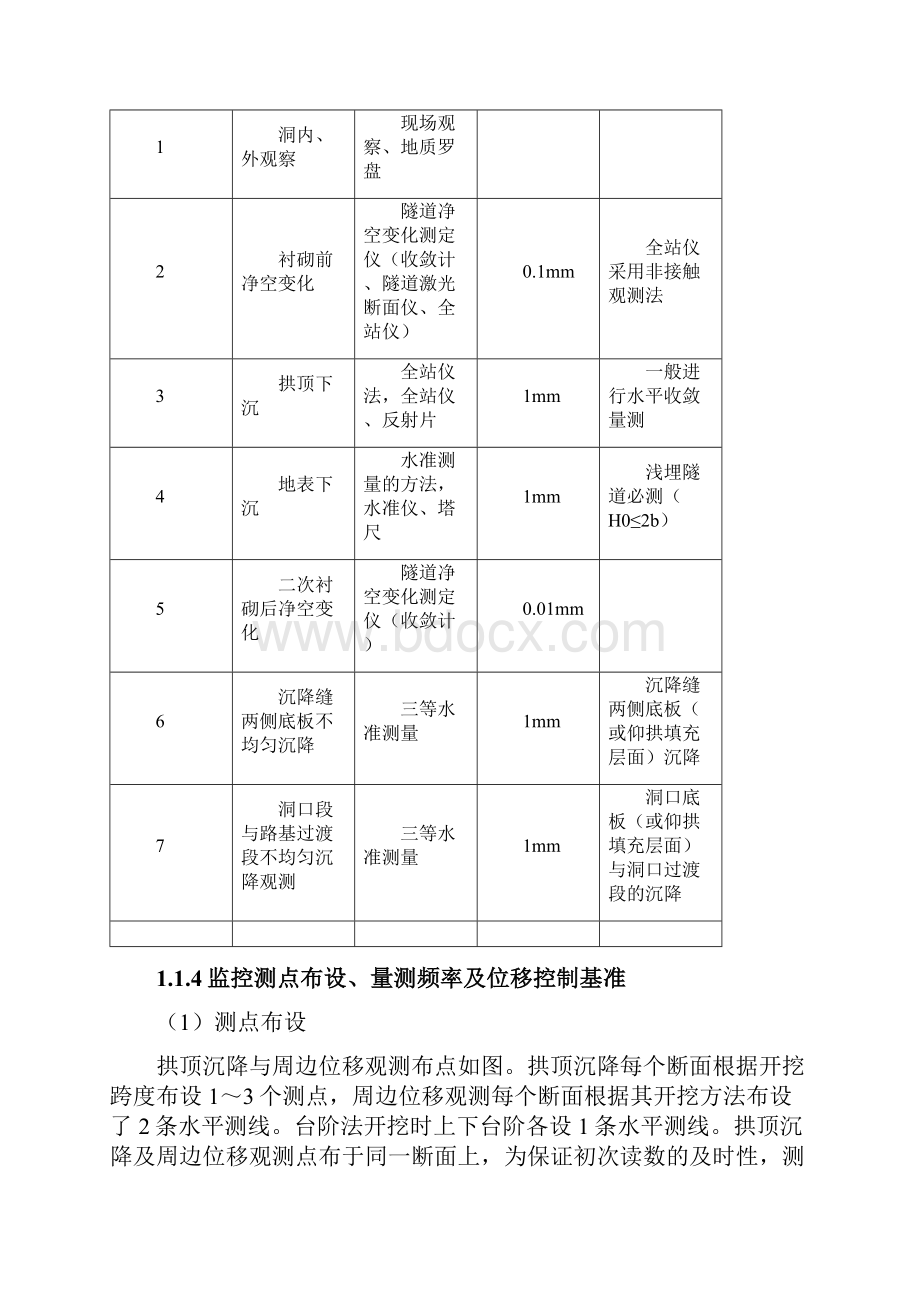 隧道施工监测监控措施方案Word文档下载推荐.docx_第3页