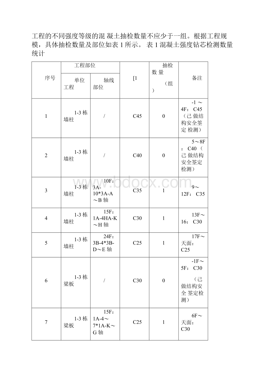 抽芯检测方案.docx_第3页