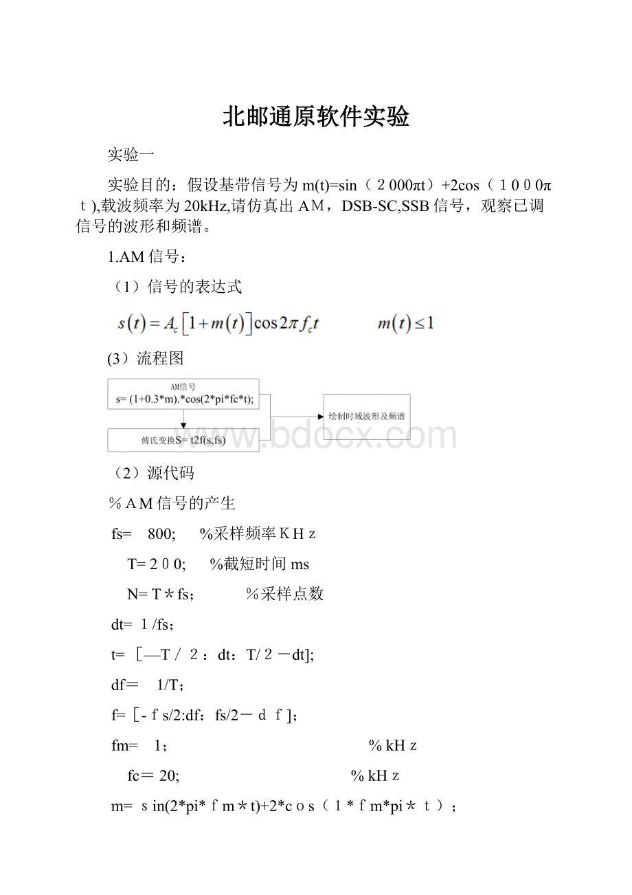 北邮通原软件实验Word文档格式.docx_第1页