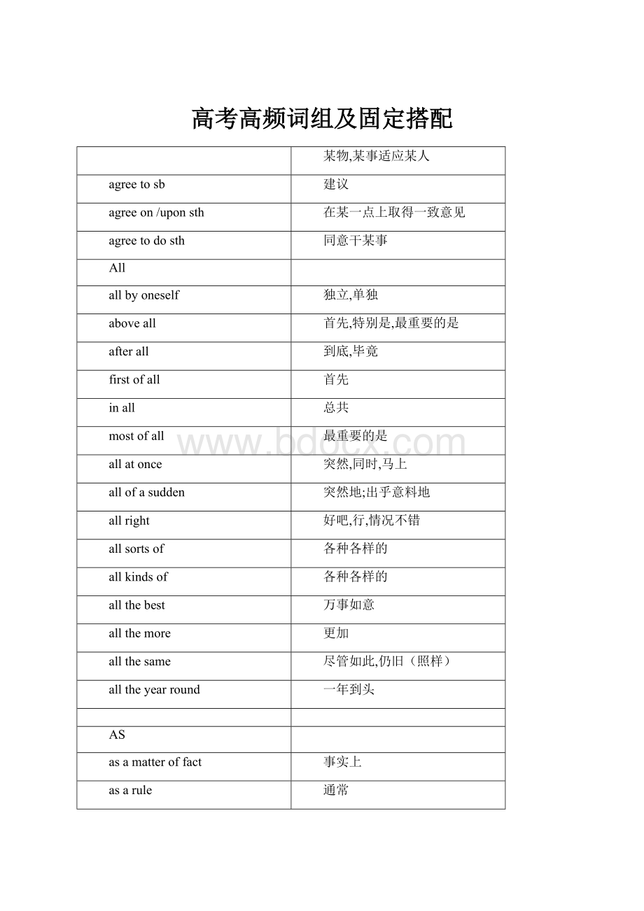 高考高频词组及固定搭配Word格式.docx_第1页