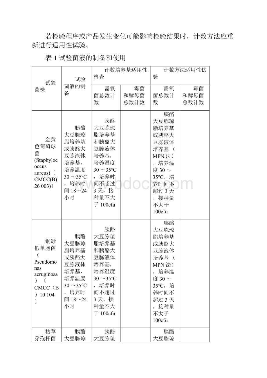 药典 通则1105 非无菌产品微生物限度检查.docx_第2页