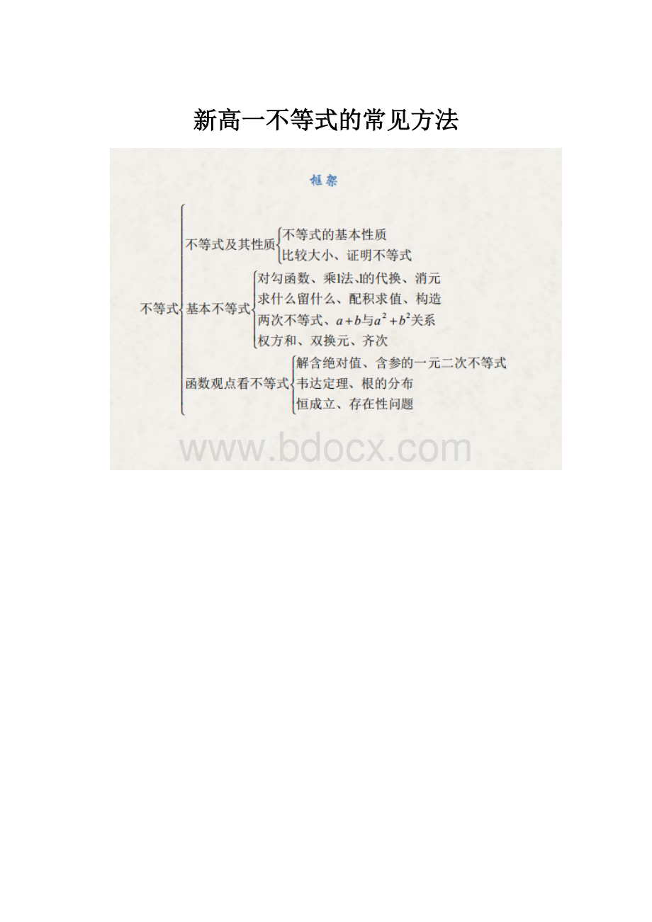 新高一不等式的常见方法文档格式.docx_第1页