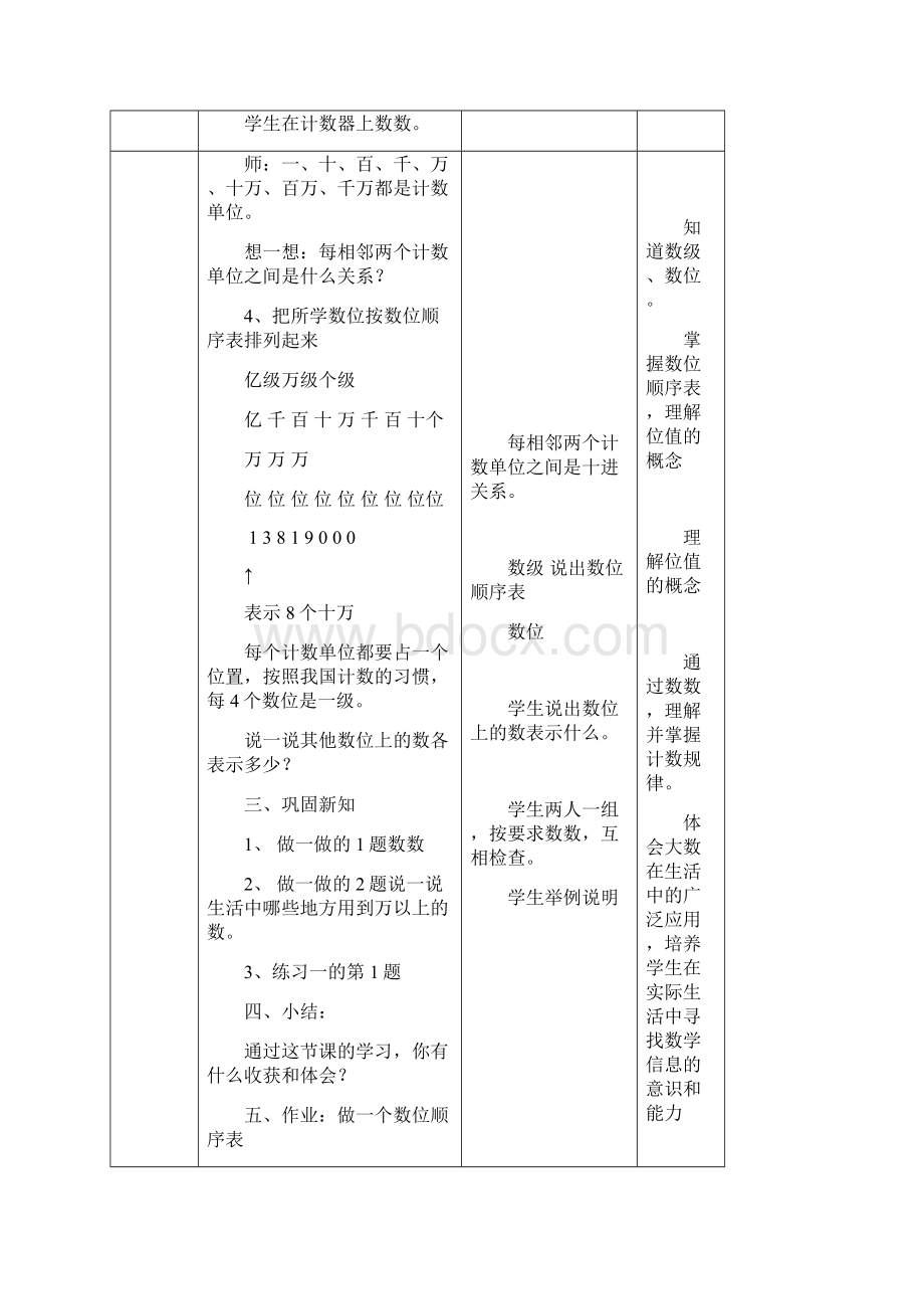 人教版新课标小学数学四年级上册全册教案Word文档下载推荐.docx_第3页